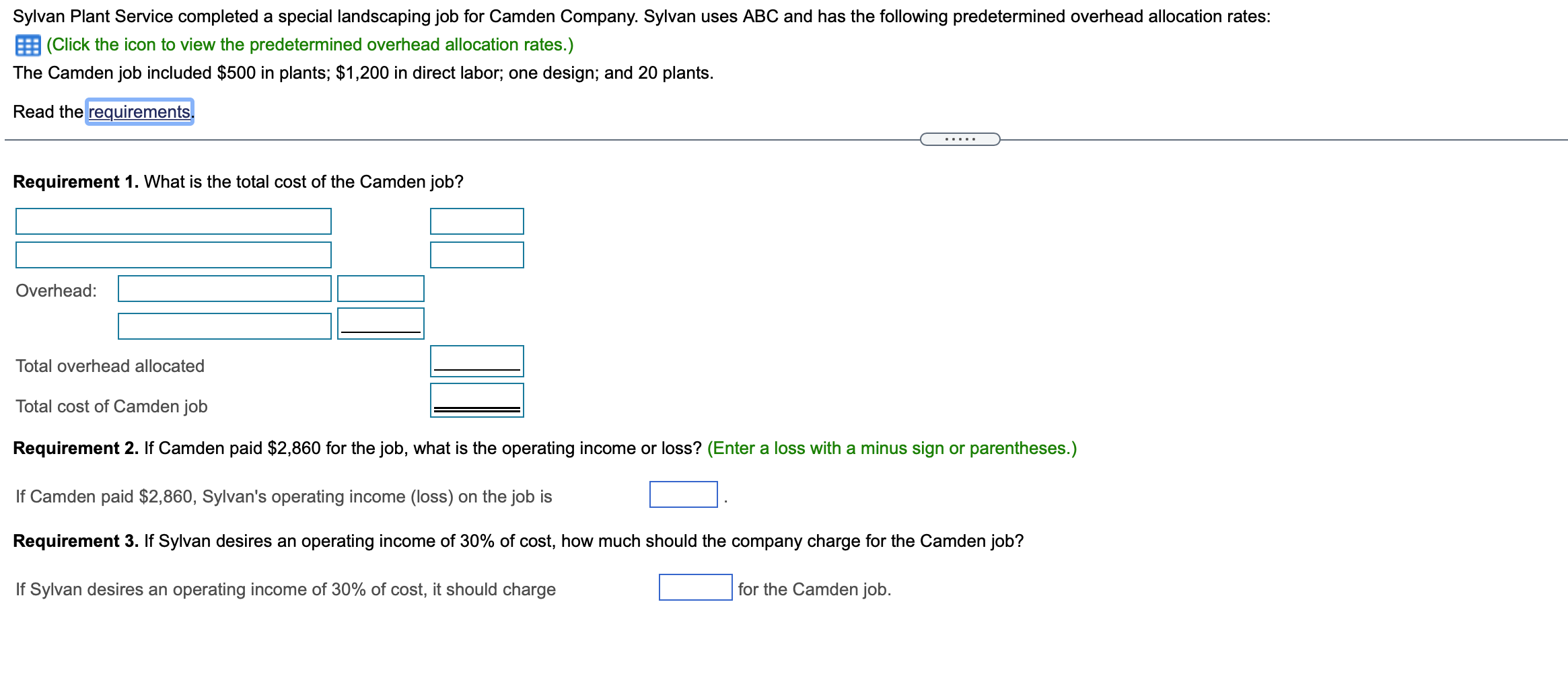 Allocation Rate Designing Number of designs $260 per design Planting Number of