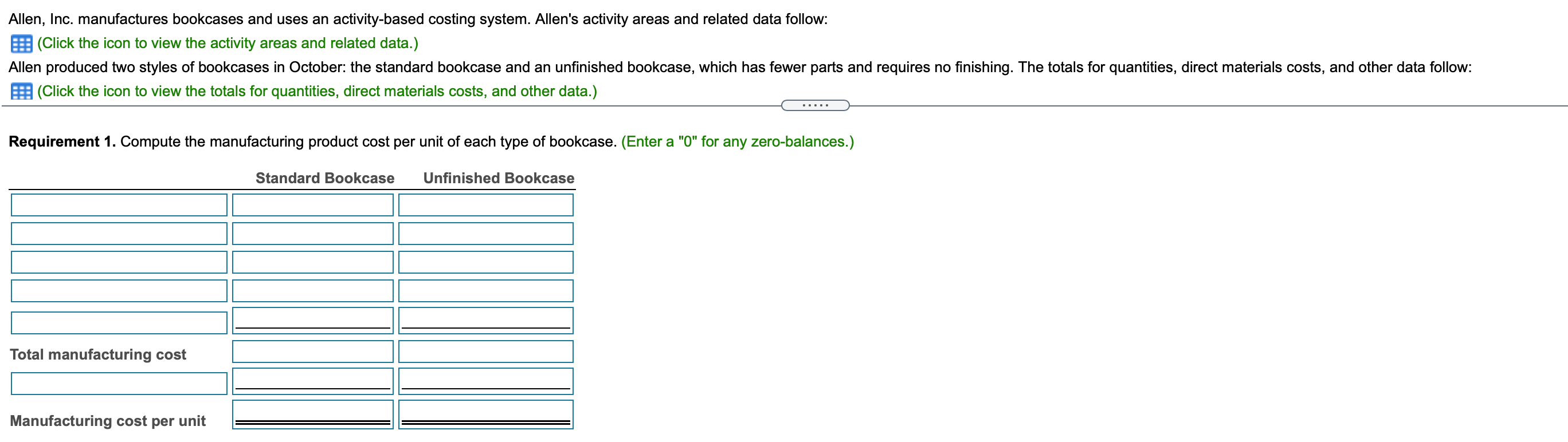 allocation rates: a (Click the icon to view the predetermined overhead allocation