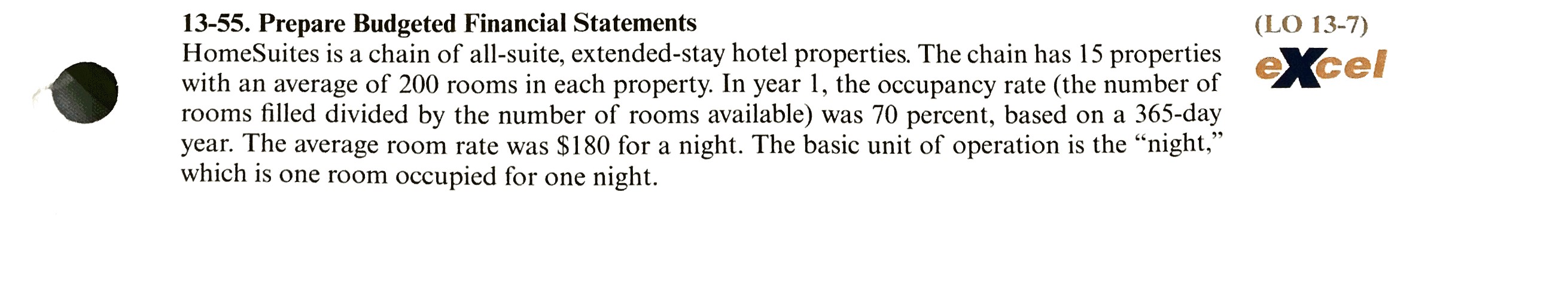 Can you please help me prepare a budgeted income statement for Year