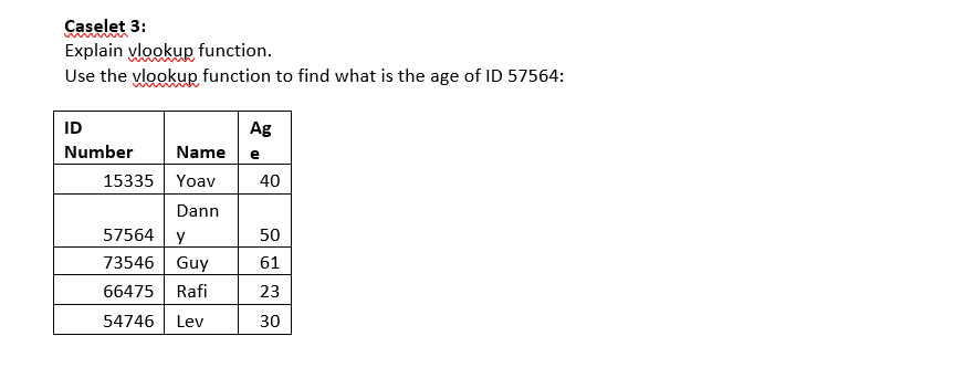 GPA over 4.5 gets a discount, otherwise they don't.. Write the function