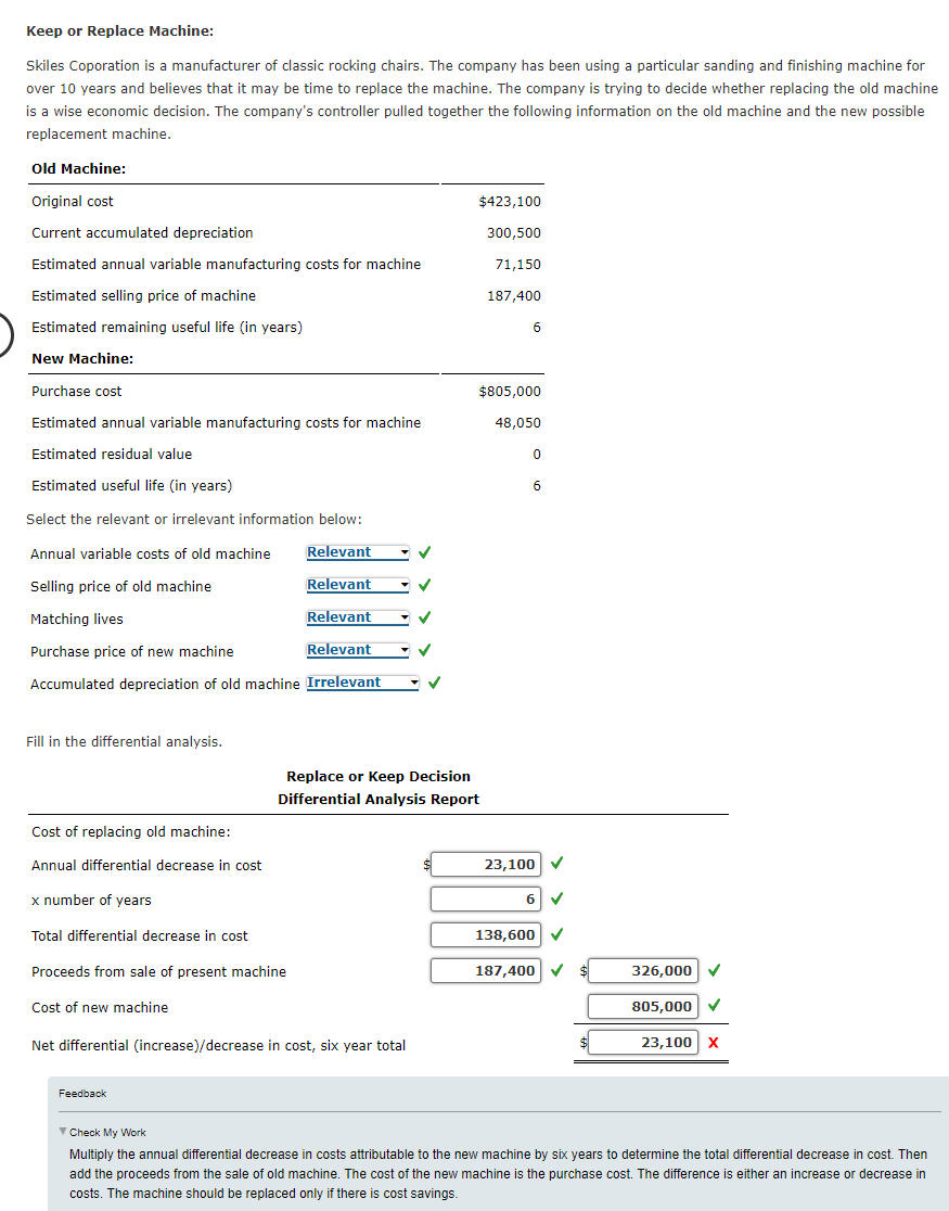 management or negotiated by division managers. In decentralized organizations, the transfer price