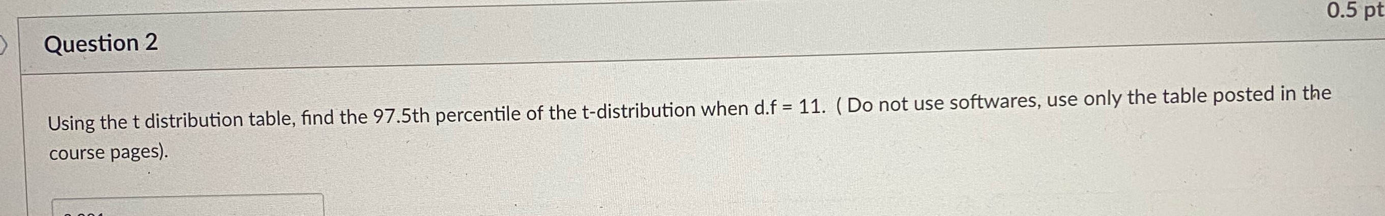  Question 2 0.5 pt Using the t distribution table, find the