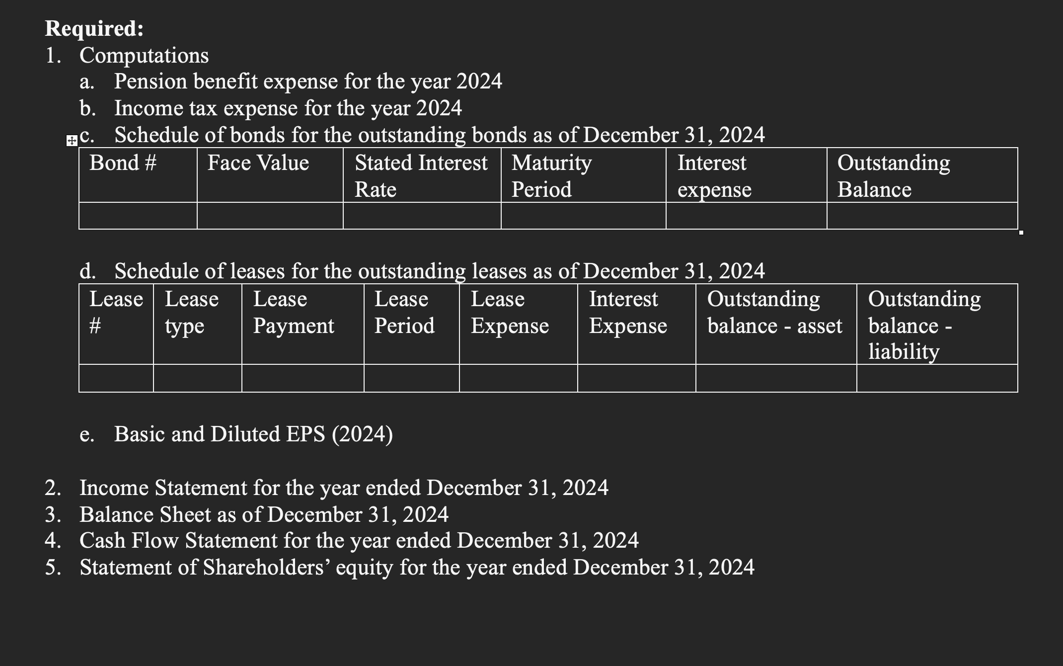 liabilities 1,440 Shareholders' equity Common stock 30 Paid-in-capital - Excess of par