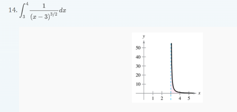 explain why the integral is improper and determine whether it diverges or