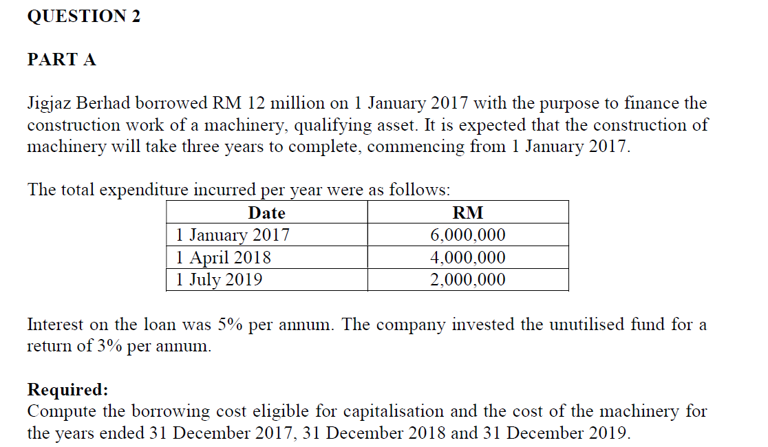 please help me with this question. QUESTION 2 PART A Jigjaz Berhad