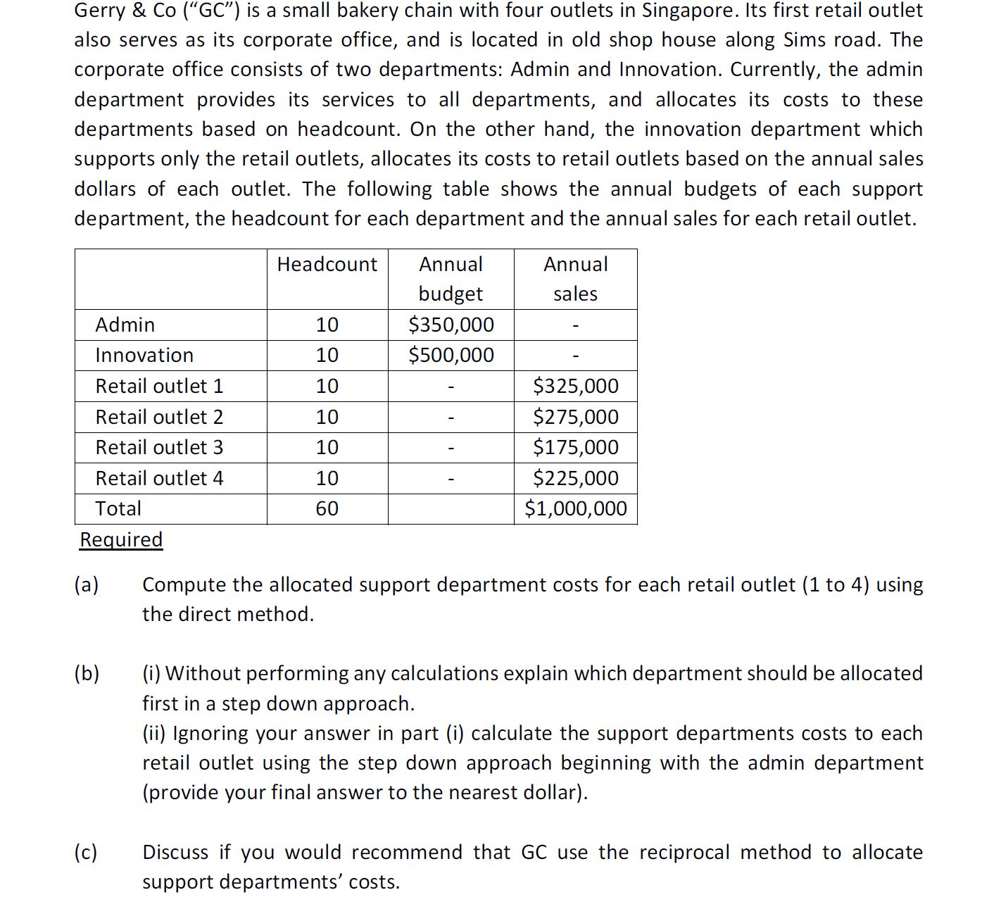 Gerry & Co ("GC") is a small bakery chain with four outlets