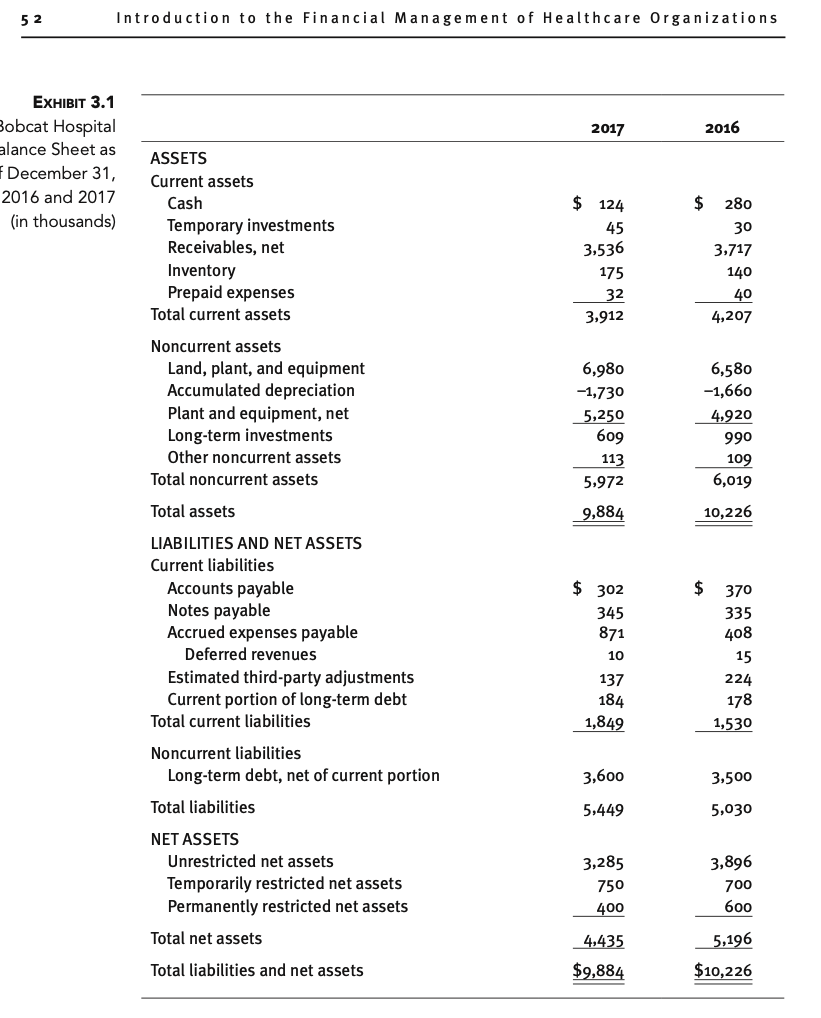 clinic serving unprivileged who cannot pay for doctor's visits or prescriptions. Clinic