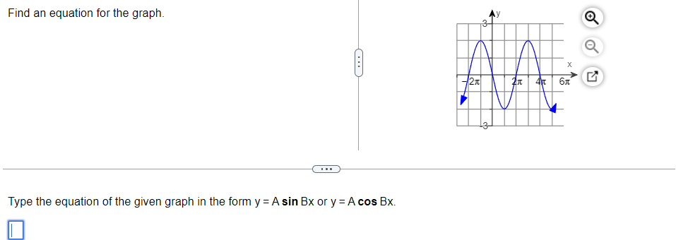 Find an equation for the graph. Ay + 3- X Type