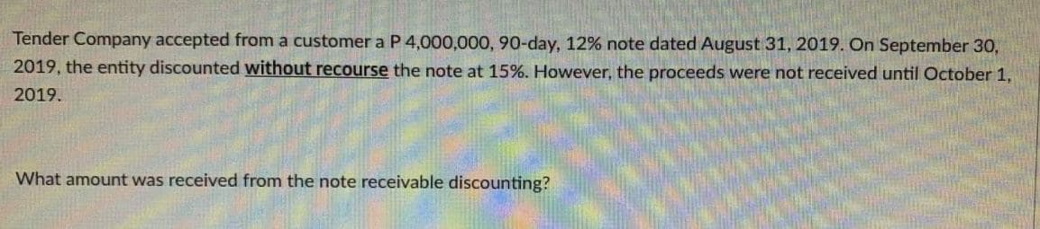 Rommel Company included the following in inventory at year-end: Merchandise out on