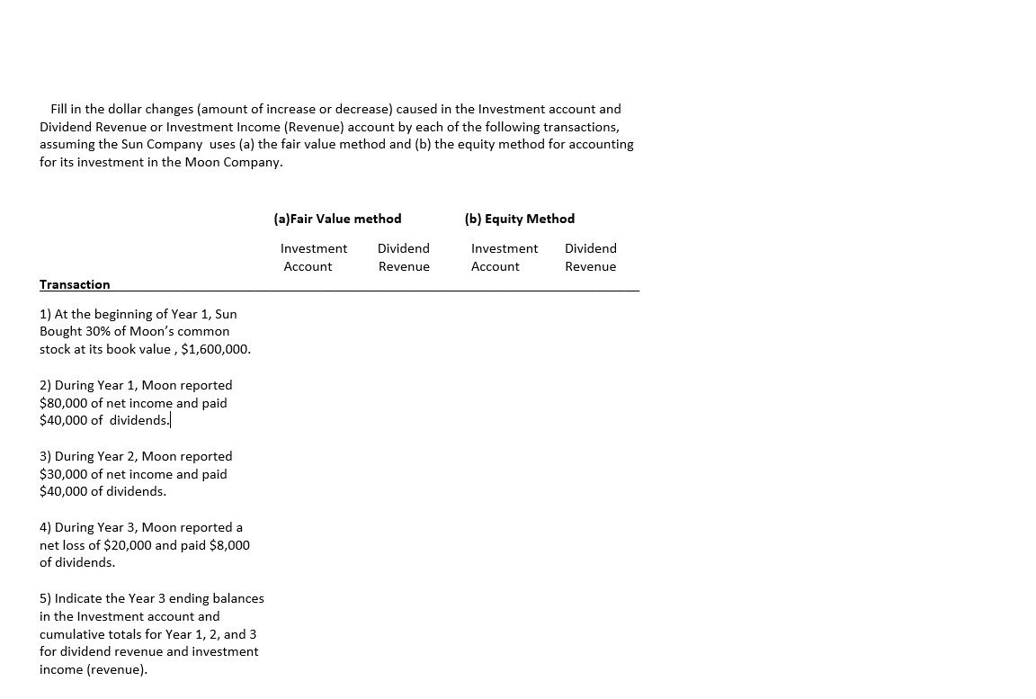  Fill in the dollar changes [amount ofincrease or decrease) caused in
