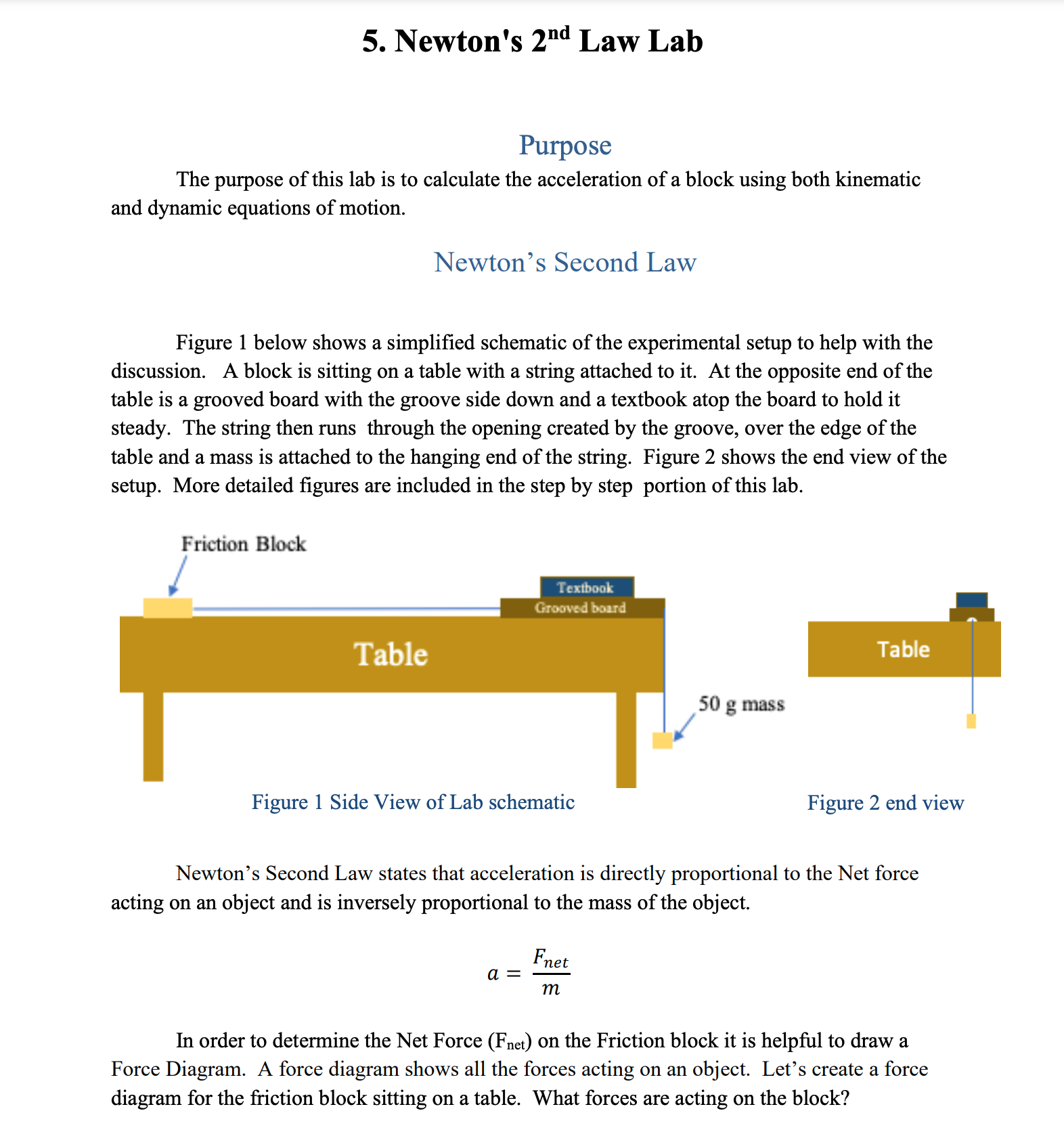  5. Newton's 211d Law Lab Purpose The purpose of this lab