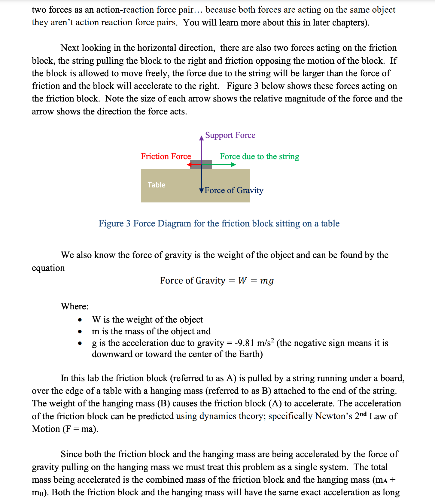 is to calculate the acceleration of a block using both kinematic and