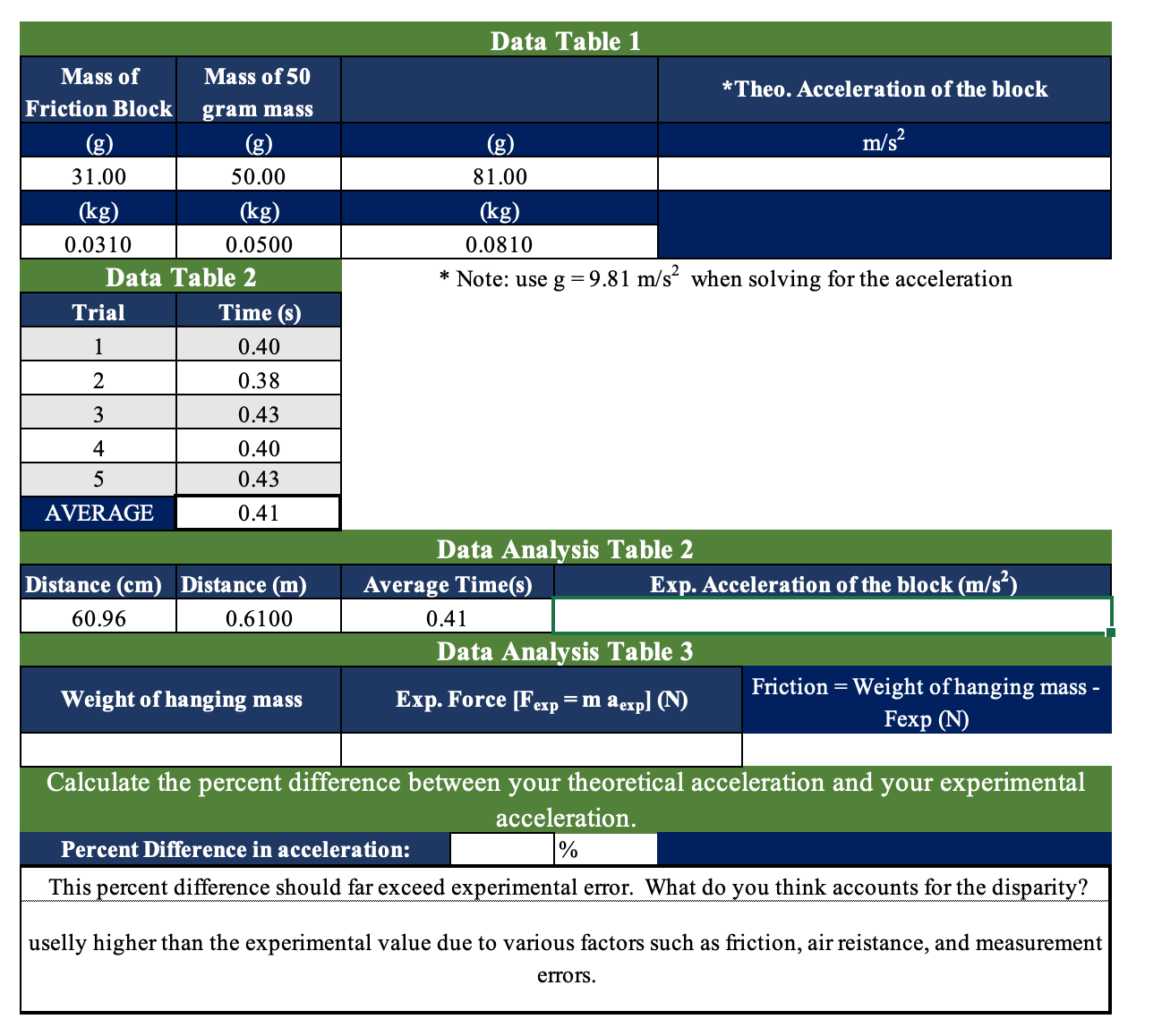 view of the setup. More detailed gures are included in the step
