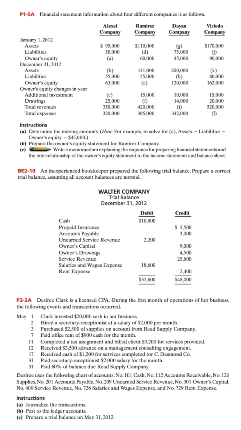 advanced accounting help resolving these problems please P1-5A Financial statement information about