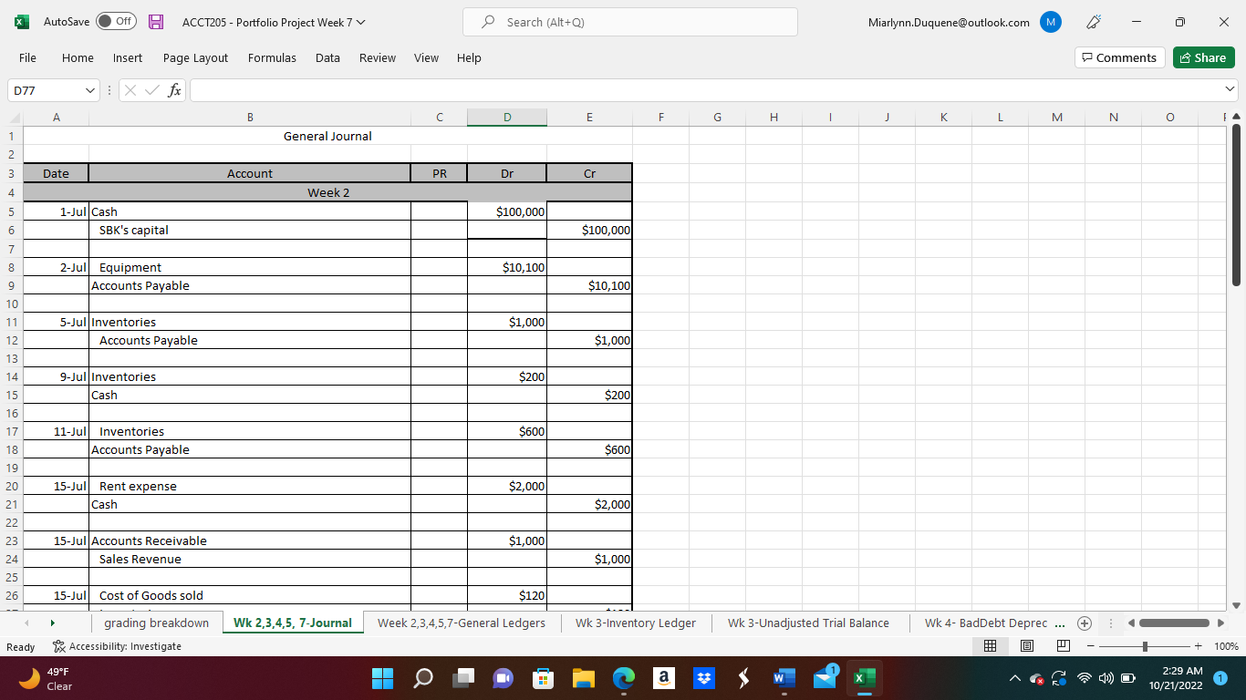 experiences will take you through the accounting cycle as you complete your