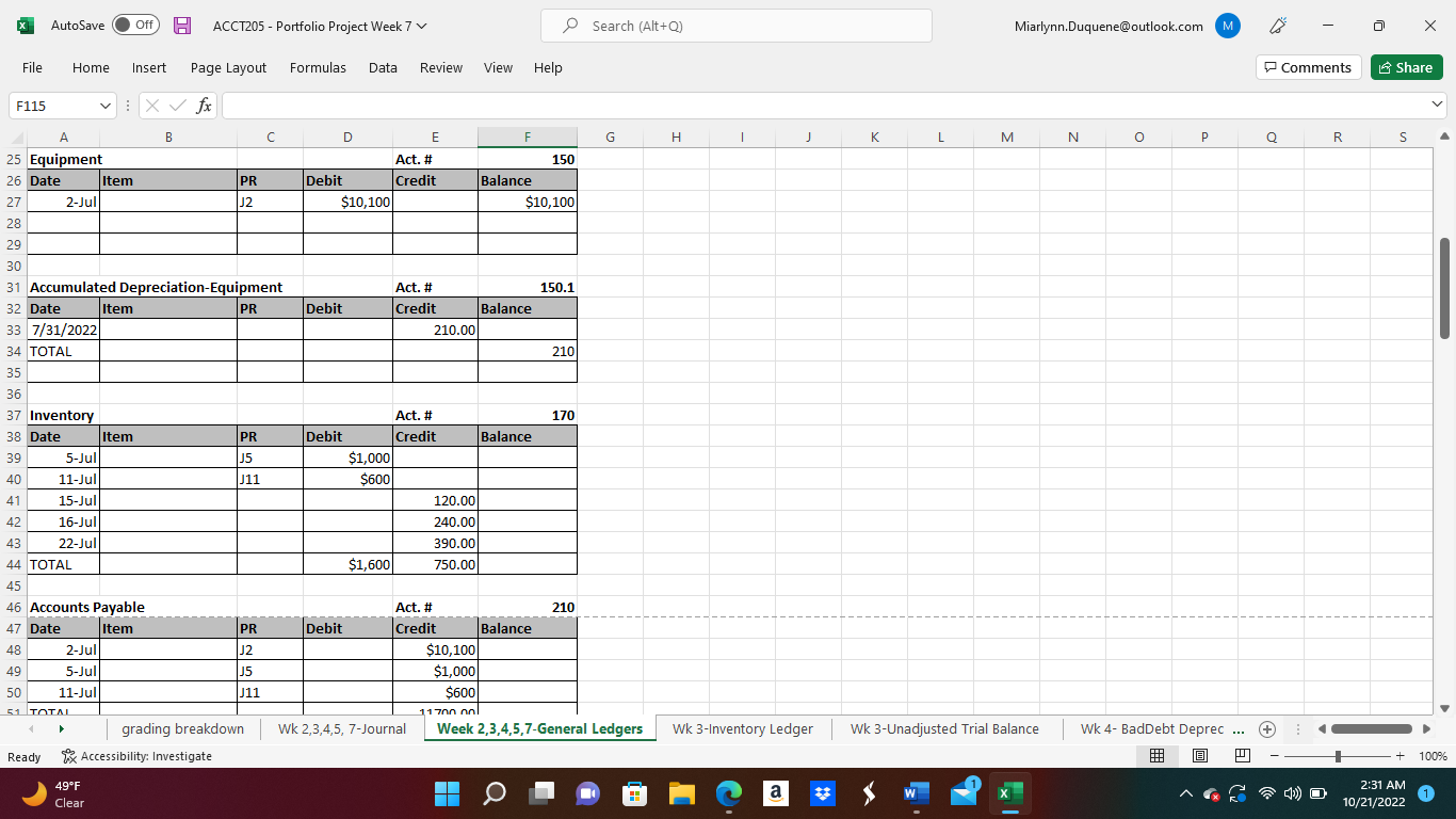 have gured out what general ledger accounts you need, do the journal