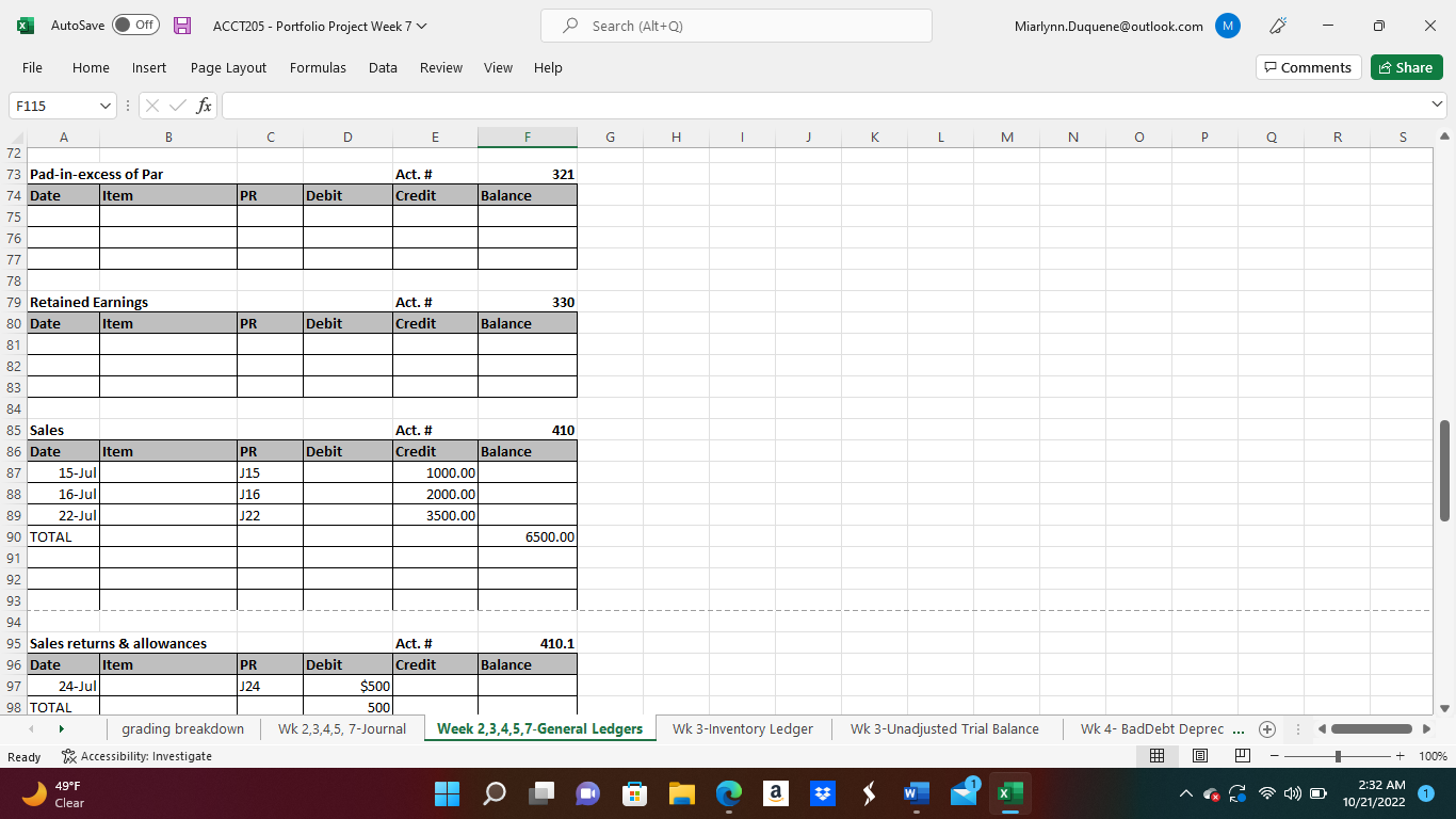 the cost of goods sold, put those numbers into the journal, and
