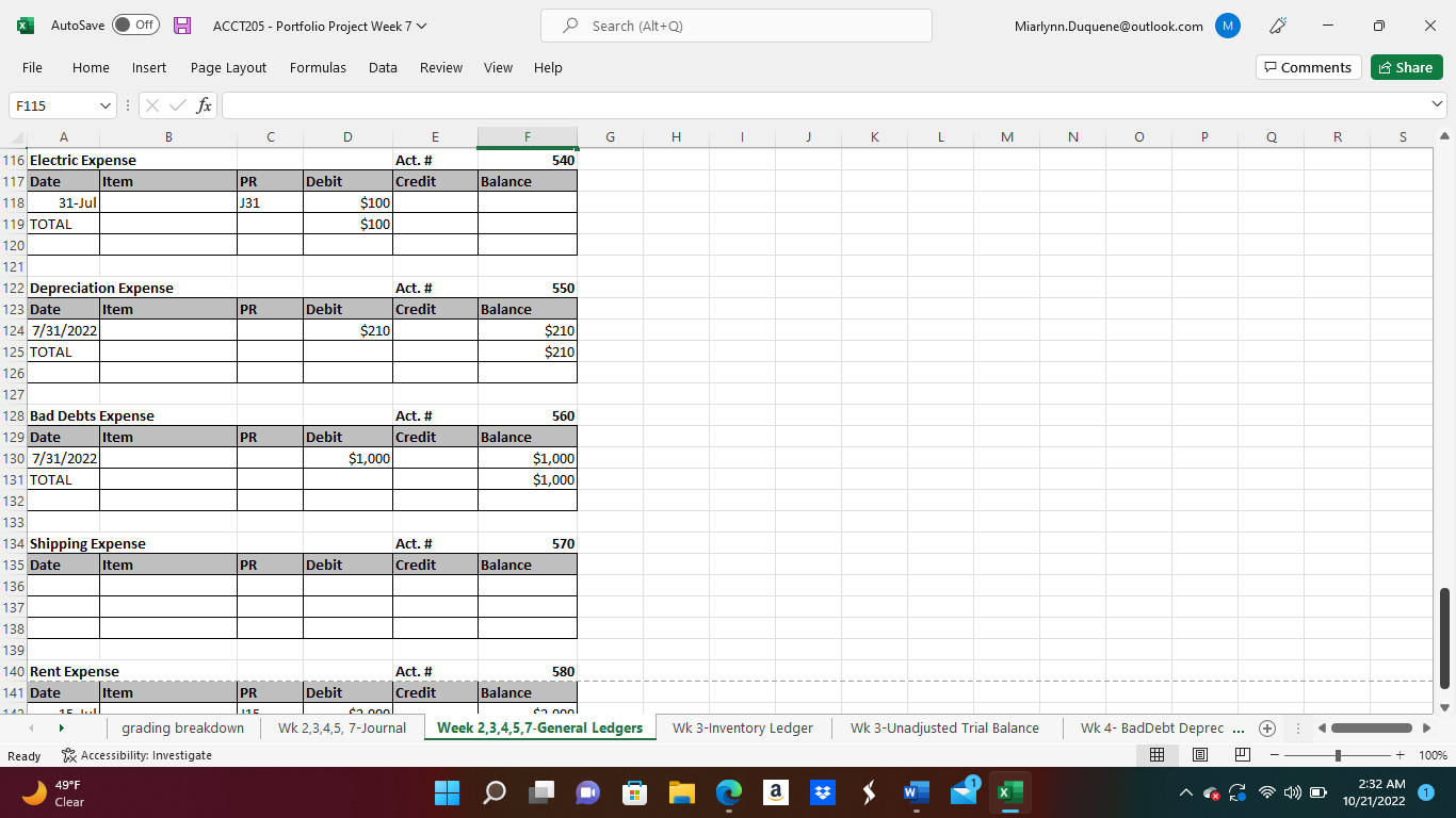 a customer that has gone bankrupt and will have to be written