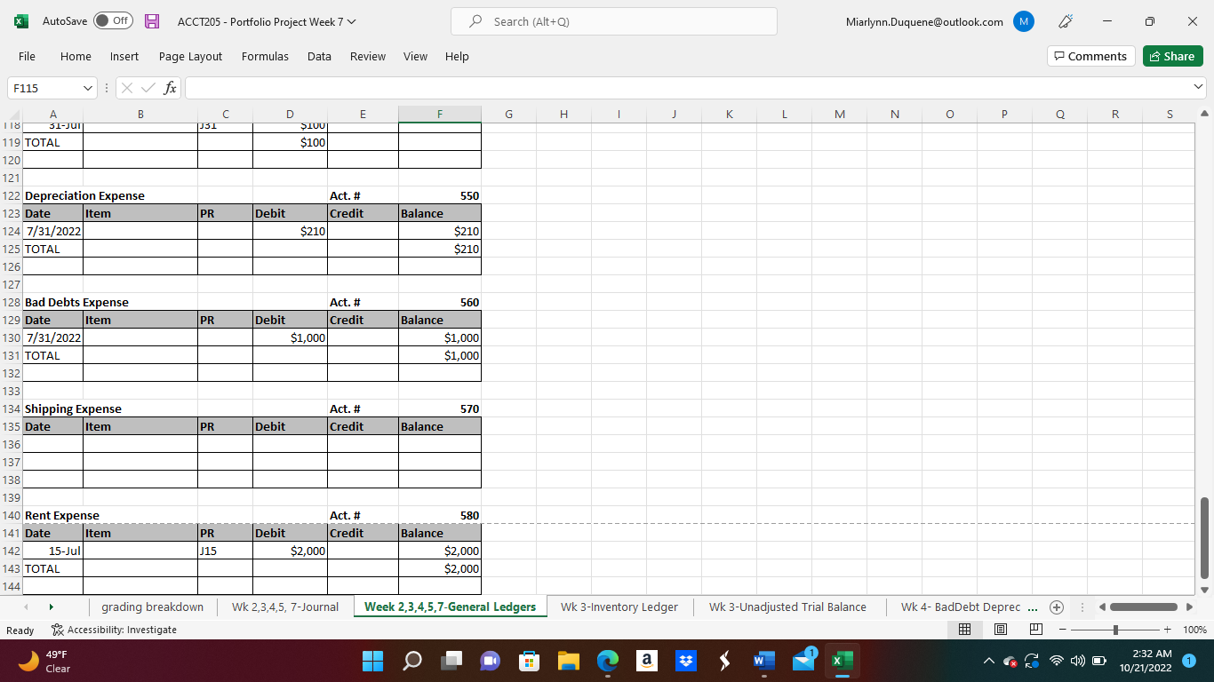 off via direct writeeoff. Remember to post. Now that it is the