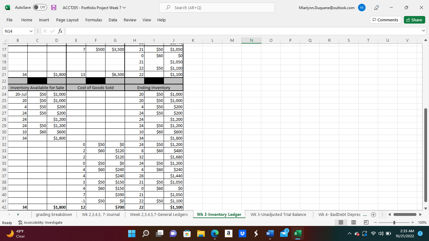 end of the month, you have to compute the depreciation for the