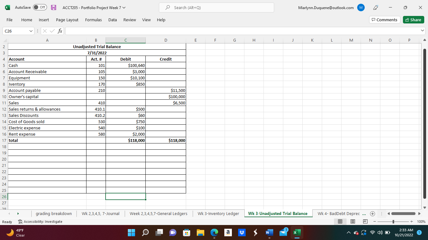 equipment you purchased at re beginning of the month using straight, line