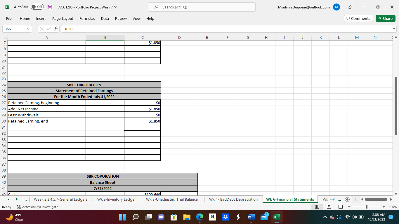 converting from a. sole proprietorship to a corporation. You, therefore, have to