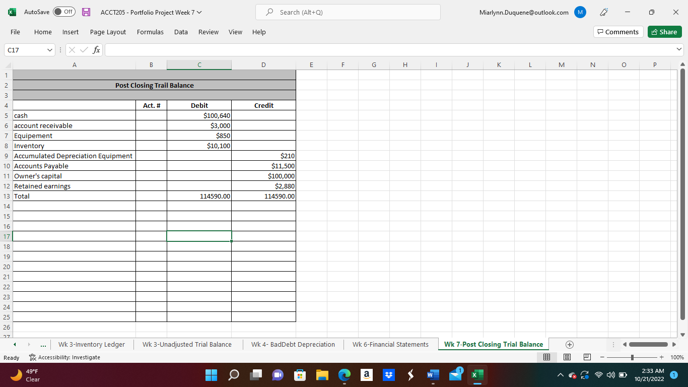 the monthend accounting activities. You will do your trial balance to check