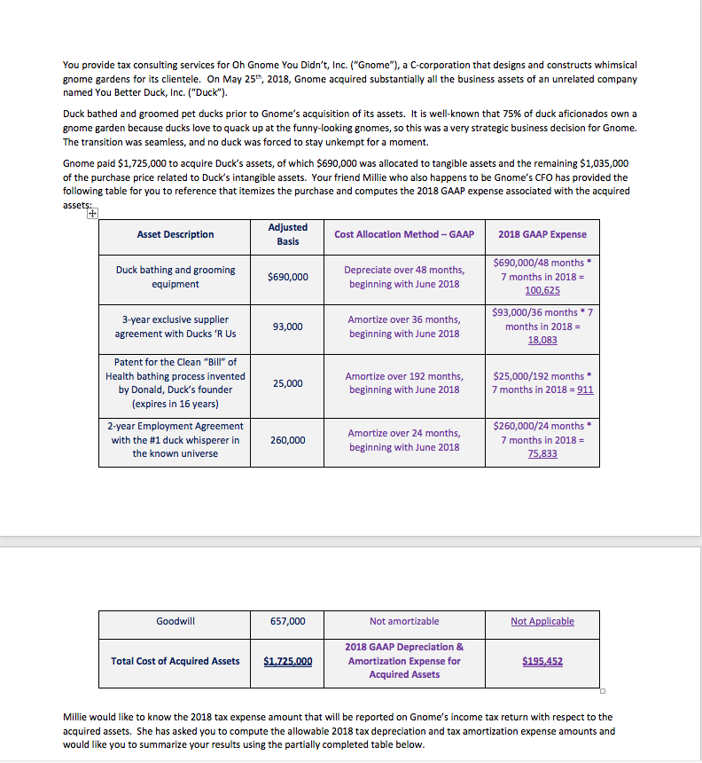 I need help computing cost allocation method-tax and tax amortization expense You