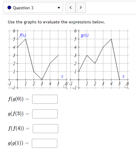 expressions below. f(x) g(I) 2 2 4 5 4 6 5 A