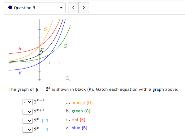 = g(f(x)) =. Question 5 The function h(x) = (x + 3)