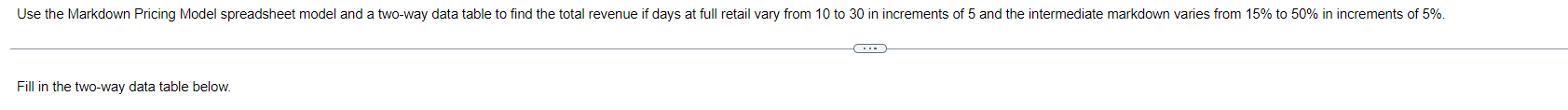  Use the Markdown Pricing Model spreadsheet model and a two-way data