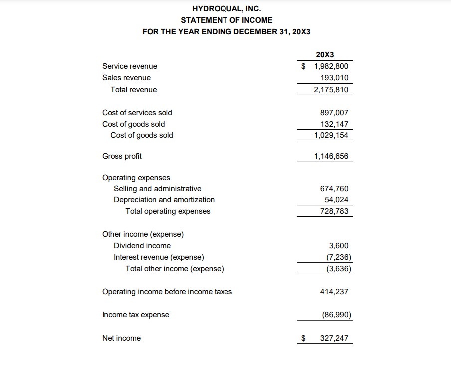 and asked if you would be willing to review HydroQual's nancial statements