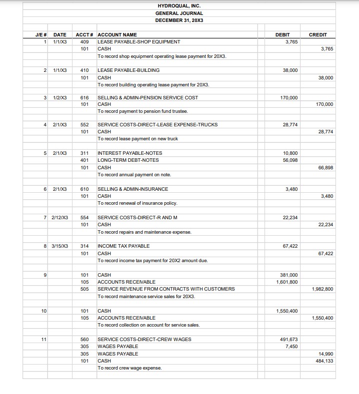 one more time. The company had decided to offer a benets package