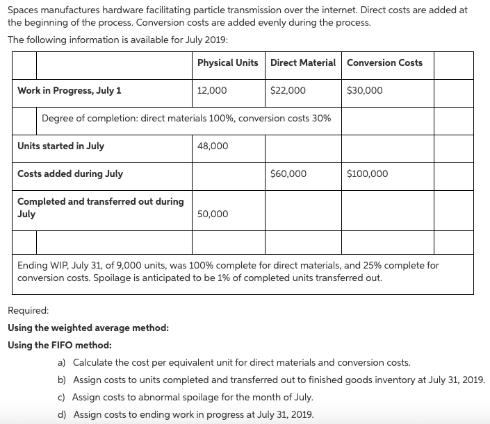 Below is the practice question I need help with: Spaces manufactures hardware