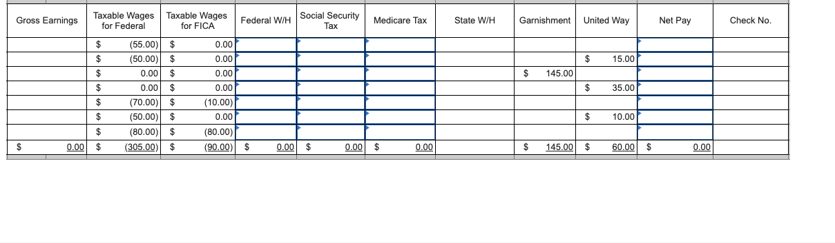 [The following information applies to the questions displayed below.] Charles Merrill owns