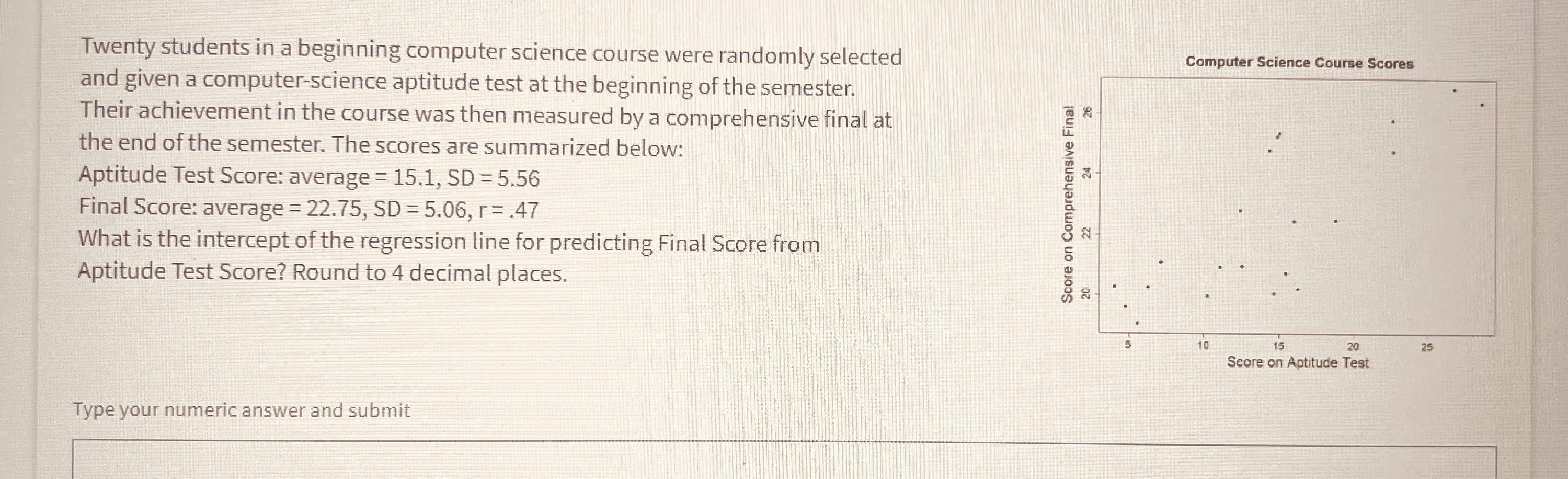 Twenty students in a beginning computer science course were randomly selected