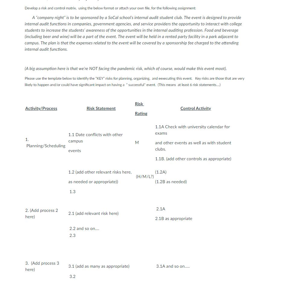  Develop a risk and control matrix, using the below format or