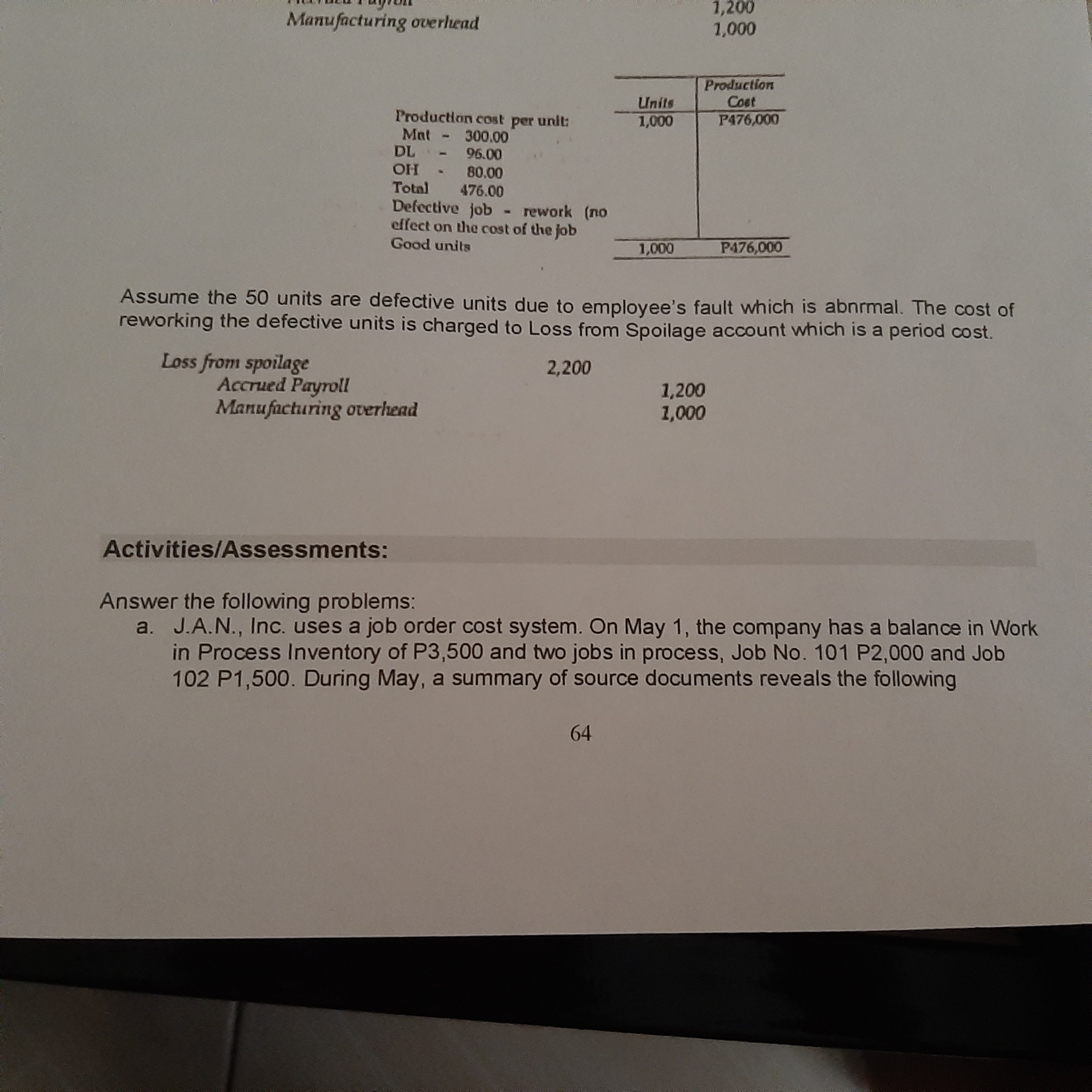 Solve and show solution completely. Explain the answer. Manufacturing overhead 1,000 Production