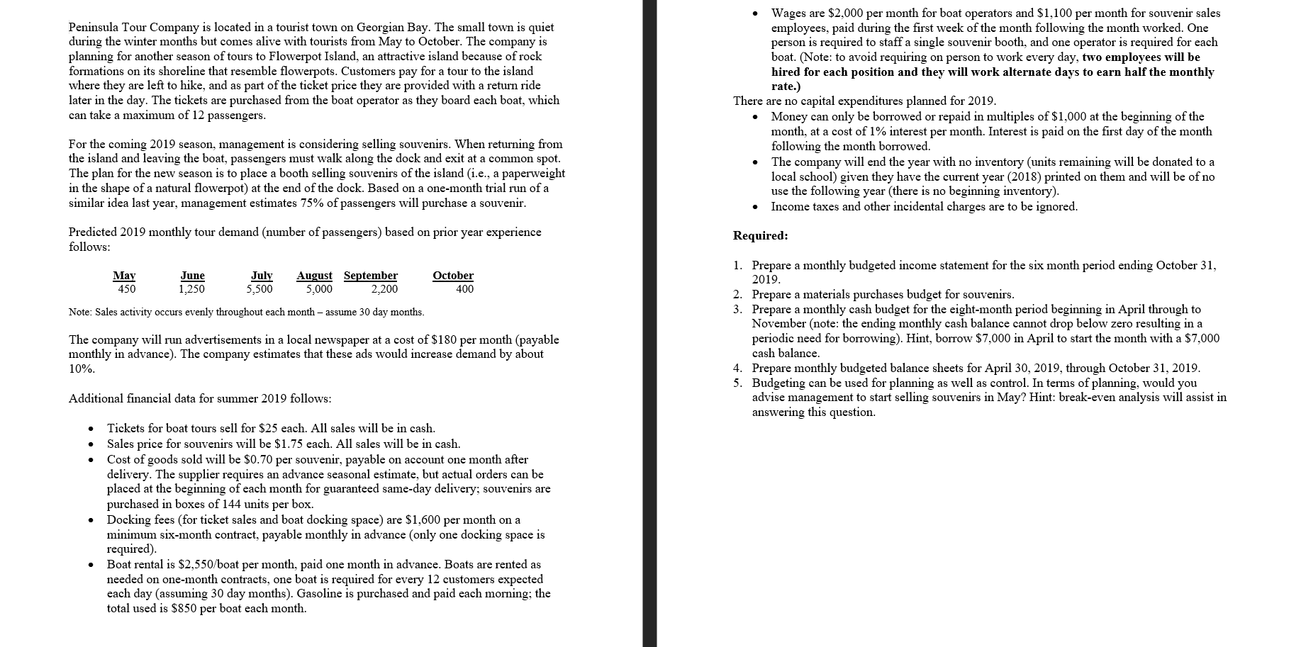 Given info is attached.Please help me to answer all questionsThank you Peninsula