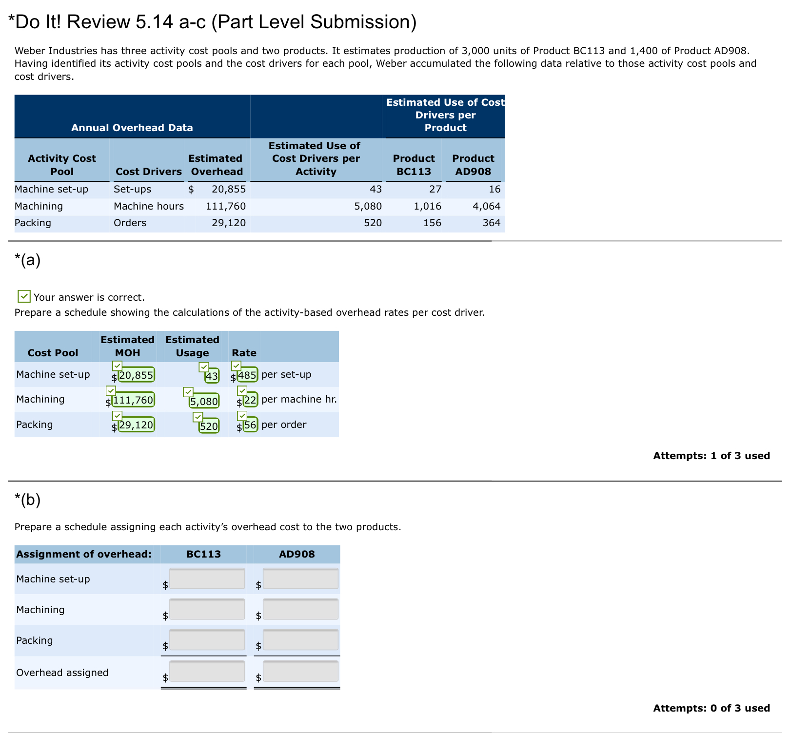 Please solve this. *Do It! Review 5.14 3-0 (Part Level Submission) Weber