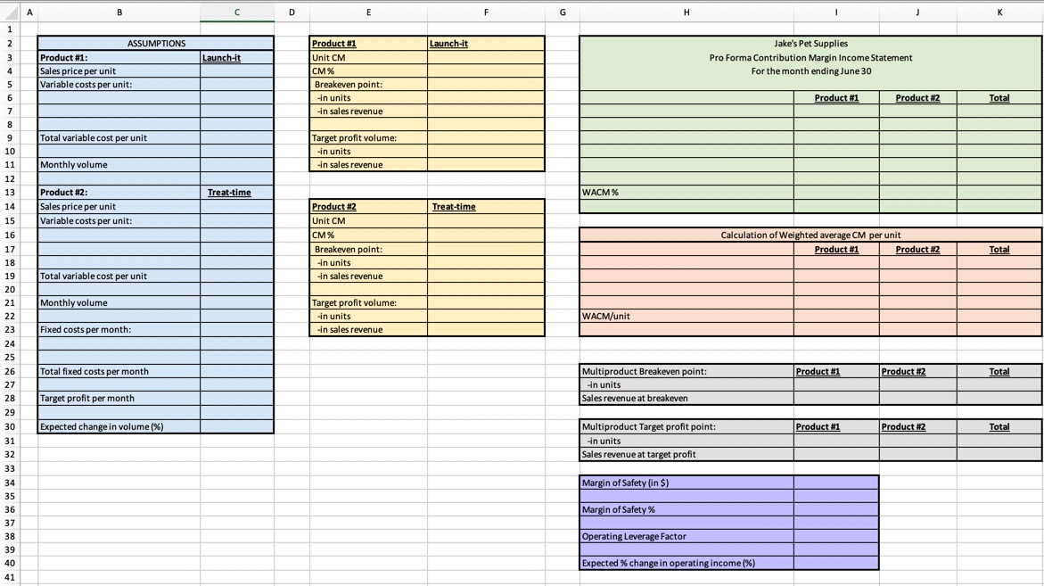 of your original model to a new spreadsheet called "new sales mix".