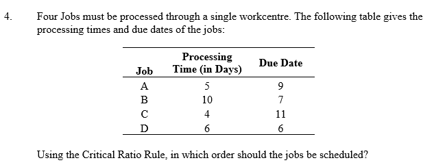  Four Jobs must be processed through a single workcentre. The following