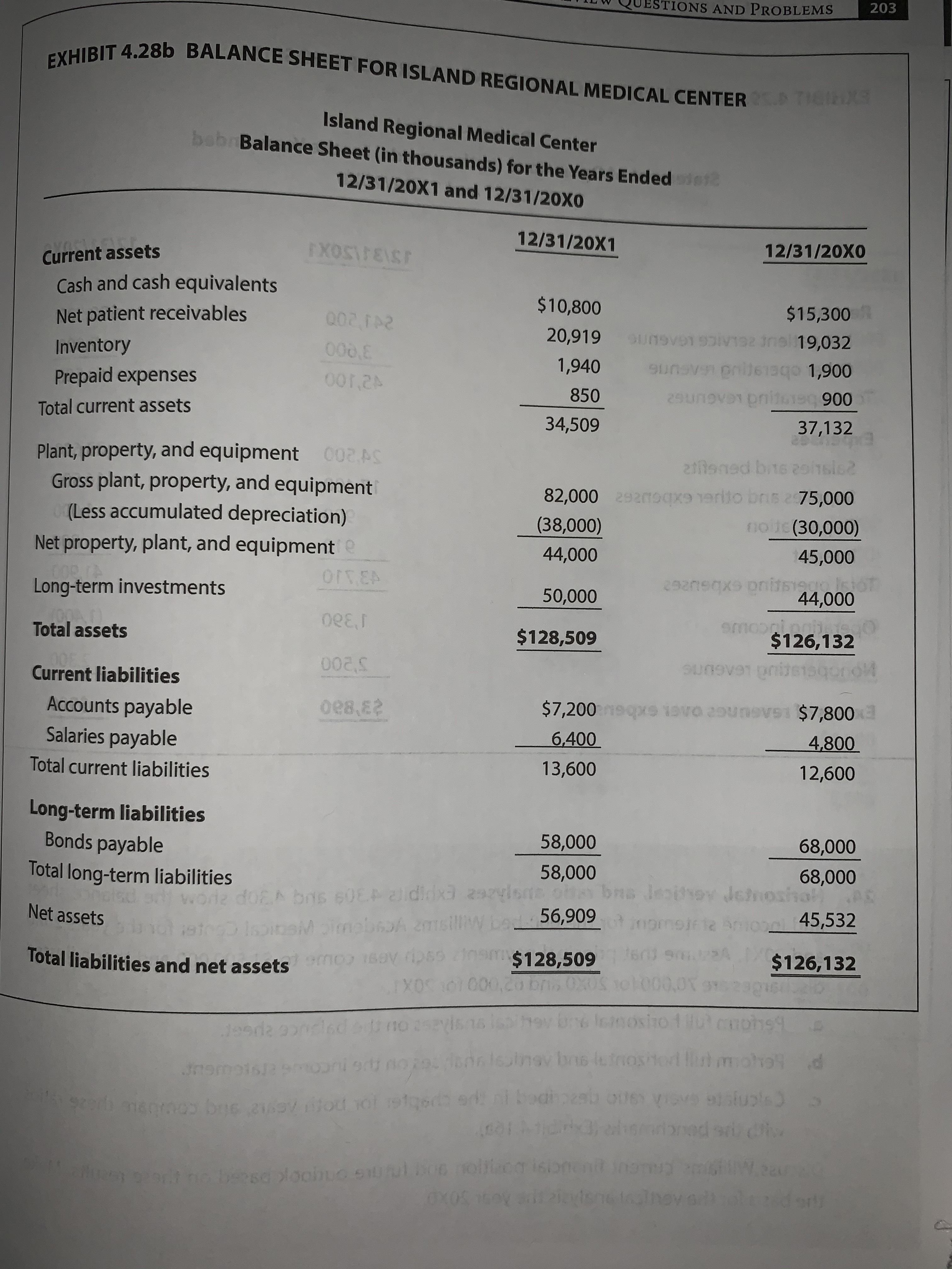 of the question along with the charts needed. mentioned, are 23,000 in