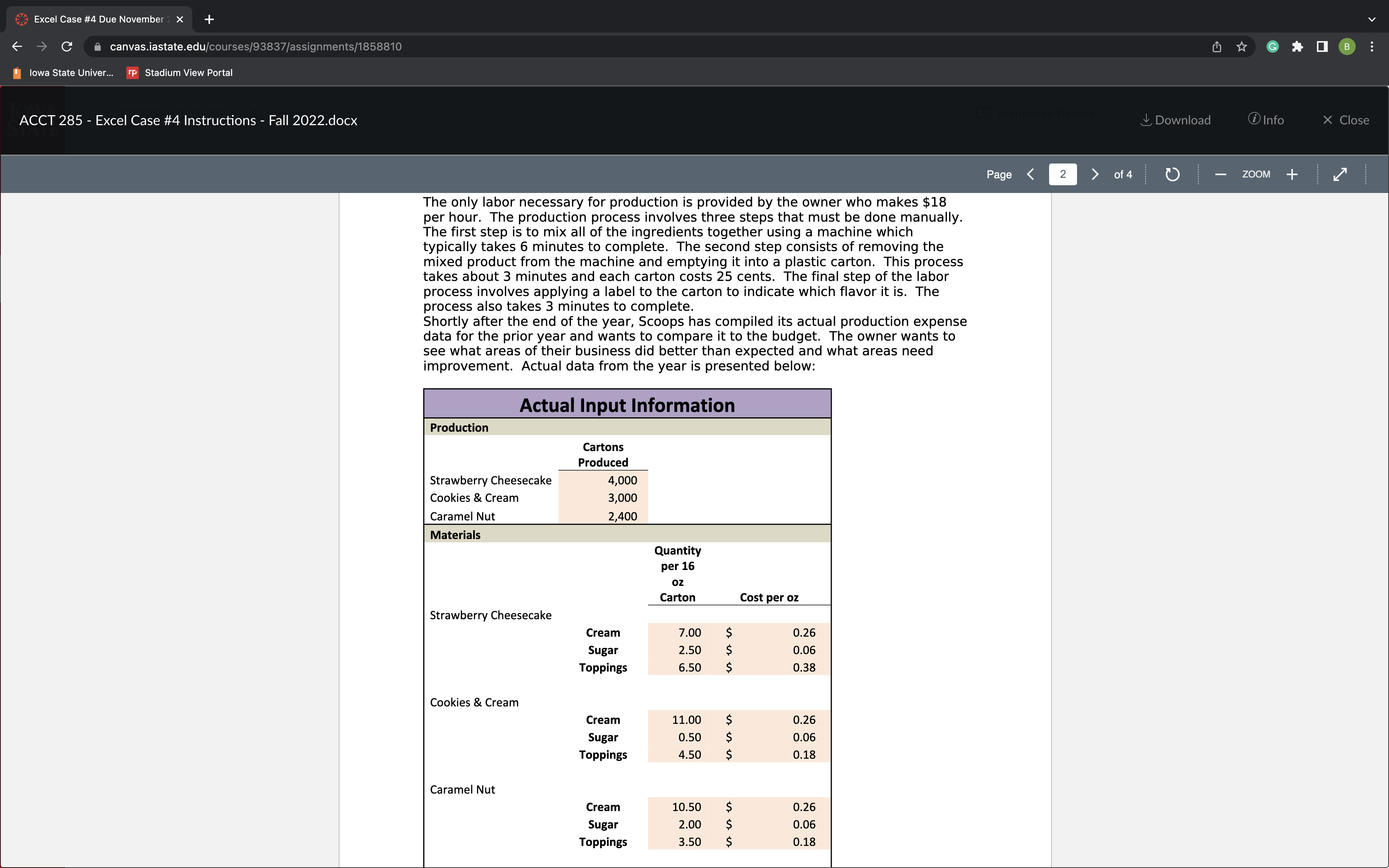 sold to customers in 16 oz cartons. Currently, Scoops produces three different