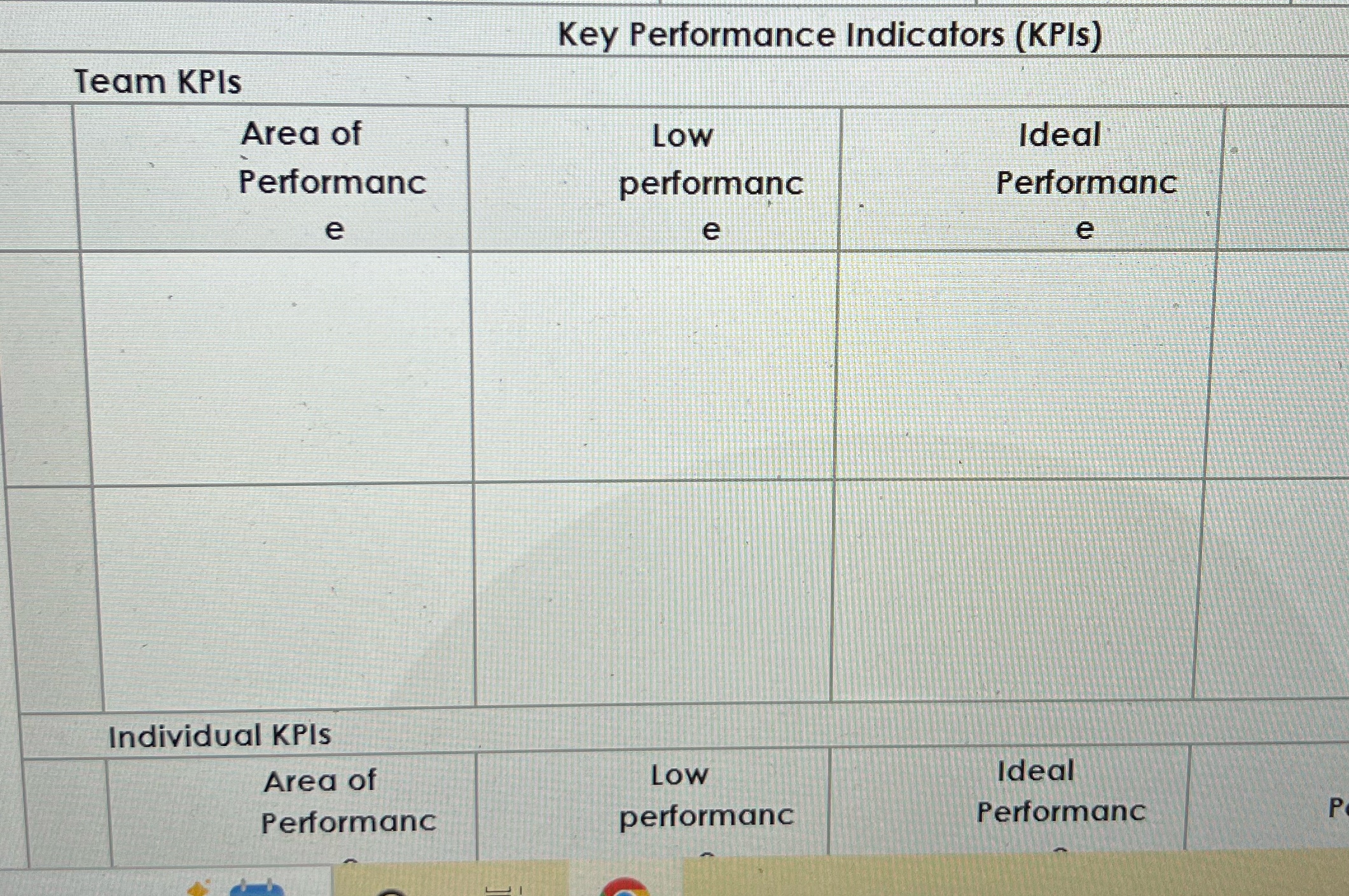 Partially completed team performance planDevelop key performance indicators (KPIs) ensure that your