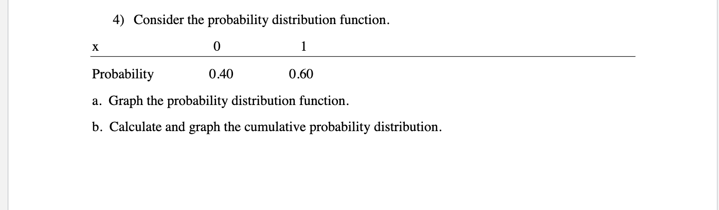  4) Consider the probability distribution function. x 0 1 Probability 0.40
