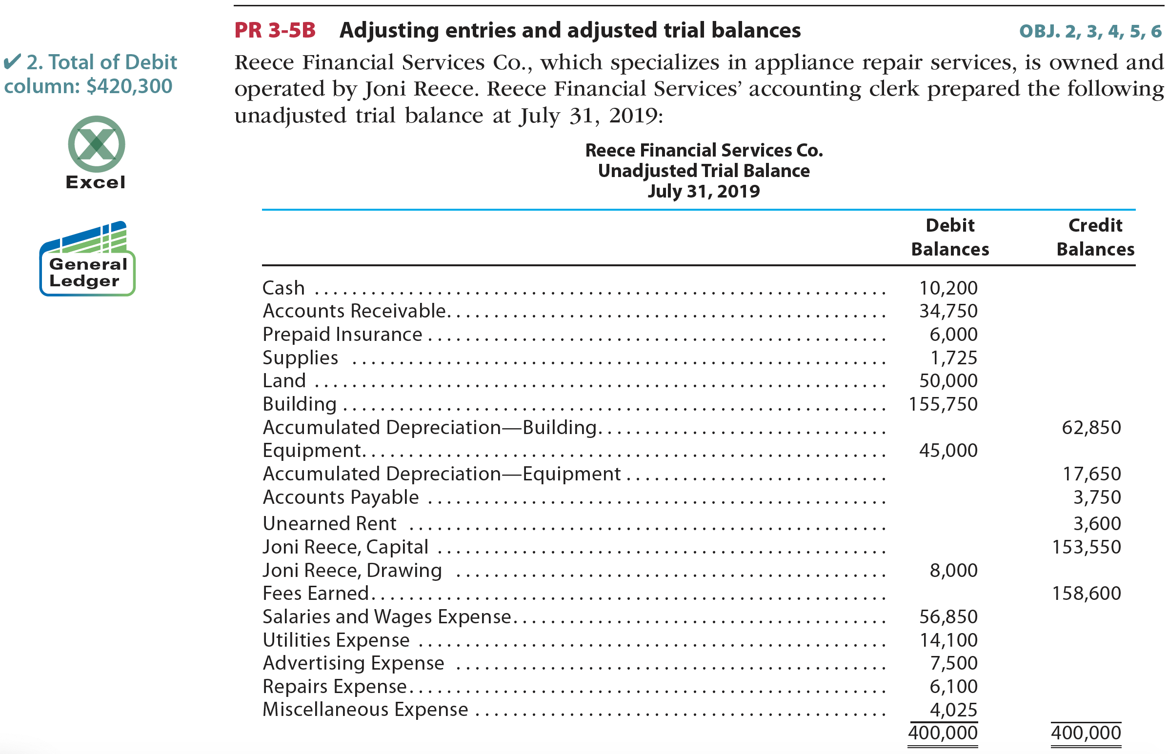  PR 3-5B Adjusting entries and adjusted trial balances OBJ. 2, 3,