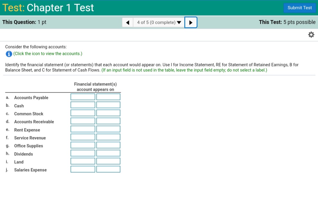 Please answer the following questions Test: Chapter 1 Test Submit Test This