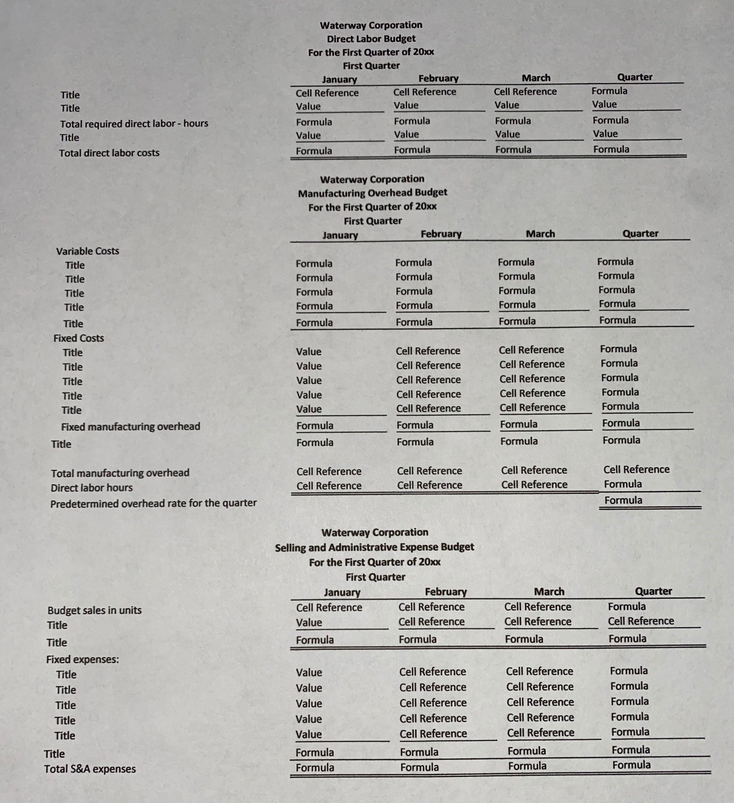 is to plan for the first quarter of that coming year. Waterways