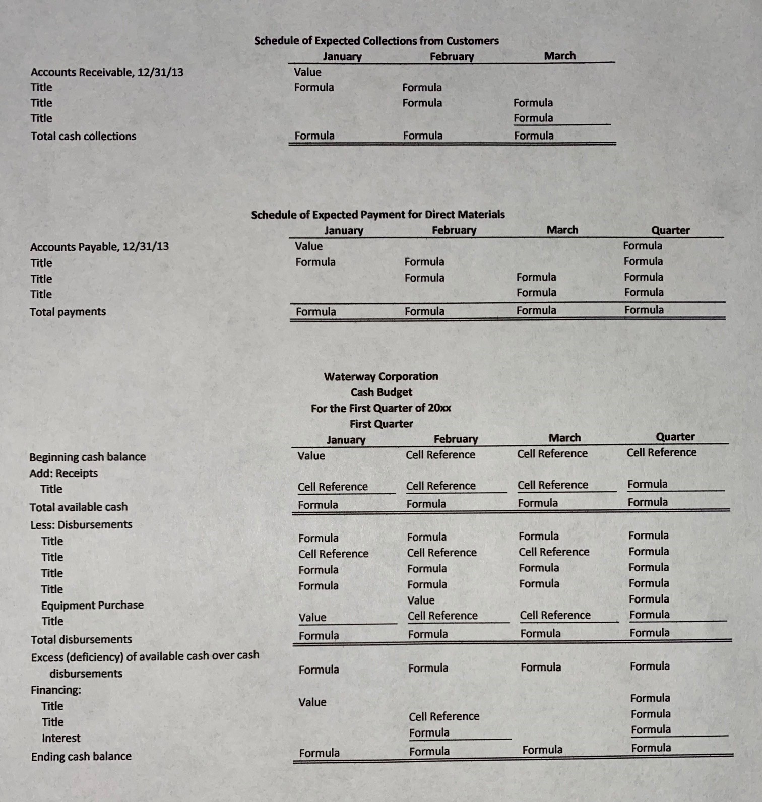 gathered the fol- lowing information from the managers. Sales Unit sales for